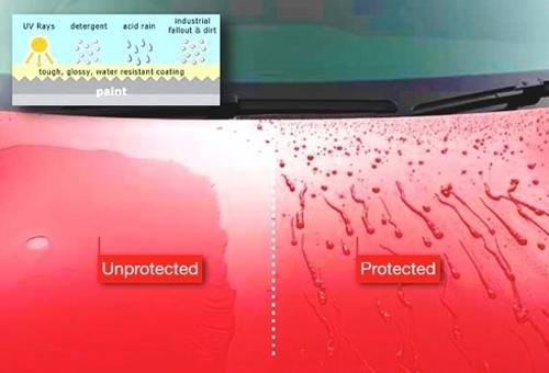 ceramic nano coating for car body and paint